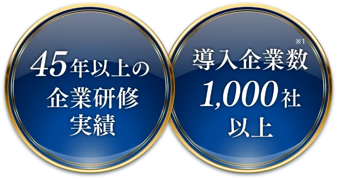 実績